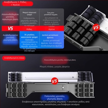 Βάση Πλυντηρίου με Κινούμενη Βάση, Αντιολισθητική και Αντιδονητική, Μεταλλικός Σκελετός με Τροχούς Ολίσθησης