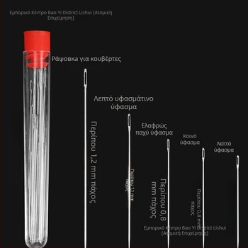 Σετ κυκλικών βελονιών με θήκη κλωστής – πρακτικό κιτ επισκευής για ράψιμο ενδυμάτων (tb-0828)