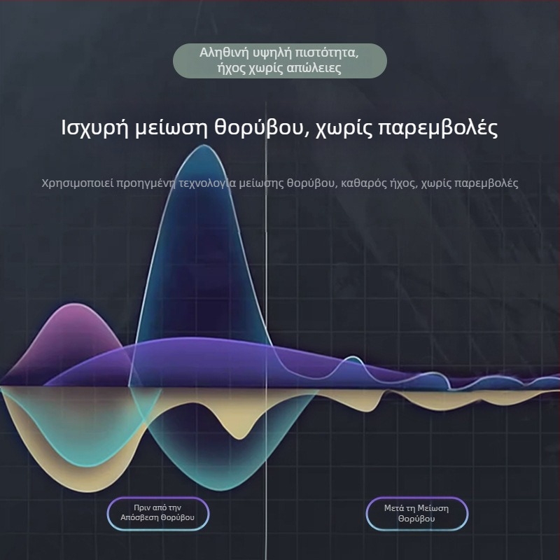 Καλώδιο ήχου για μουσικά όργανα με μείωση θορύβου, μήκος 3,6 μ., μοντέλο AC-3/AC-6, σύνδεση οργάνων για ηλεκτρική κιθάρα και μπάσο