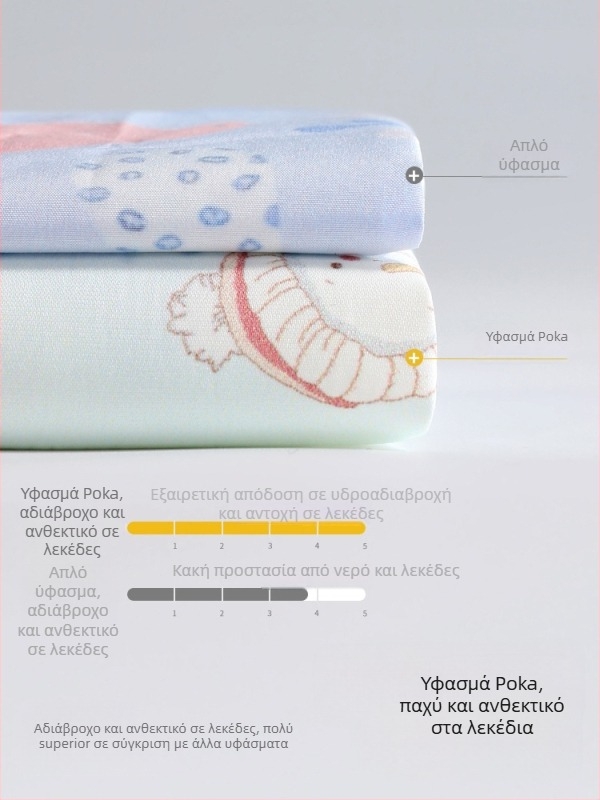 Belleptide Αδιάβροχο βρεφικό ποδιά φαγητού με τσέπη — Καρτούν μοτίβο, 100% πολυεστέρας