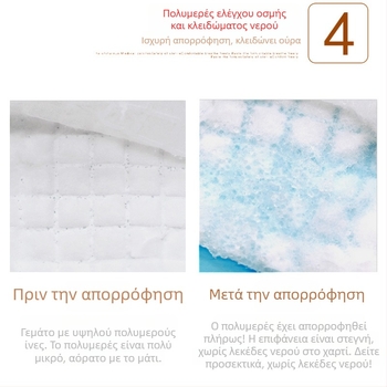 Προστατευτικός πάτος για ενήλικες – μιας χρήσης, ιατρικός μη υφαντός ιστός, μάρκα Hainuo, για έγκυες, μετά τον τοκετό και ηλικιωμένους