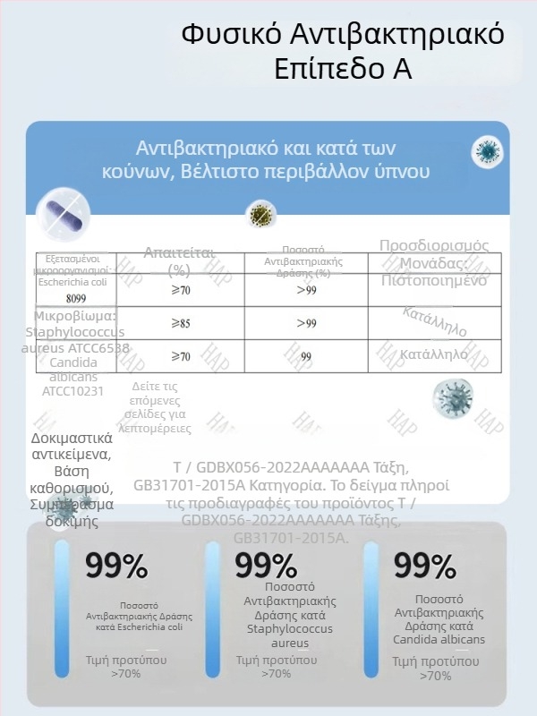 Mu Mu Bear Κορεατικού στυλ παντελόνια εκπαίδευσης τουαλέτας για μωρά, αδιάβροχα καλύμματα πάνας, crepe ύφασμα, βάρος 9–18 kg, ηλικία 1–3 ετών