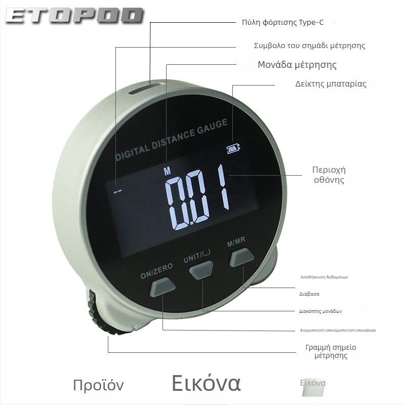 ETOPOO μετροταινία