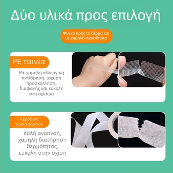 Διαφανής ταινία PE μικροπόρων για έγχυση – εύκολο-σπάσιμο, κόλλα ευαίσθητη στην πίεση, με εκτυπωμένο λογότυπο, πάχος 2 mm