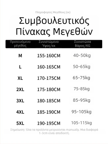 Ανδρικό παλτό με πέτο, φερμουάρ, ύφασμα imitation cotton twill, φόδρα πολυεστέρα, άνετη γραμμή, μεσαίου μήκους, άνοιξη–φθινόπωρο 2025