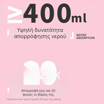 COCOYO Claw Πανές για σκύλους με απορρόφηση ούρων – Αποσμητικό και Αντι-Διαρροή, 10 τεμάχια ανά συσκευασία, 3S μαλακό μη υφασμένο ύφασμα