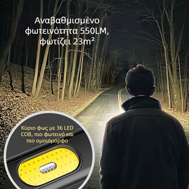 Wolson T7Pro φακός χειρός εξωτερικού χώρου, 10W, δέσμη 360°, εμβέλεια 100 m, σώμα από κράμα αλουμινίου
