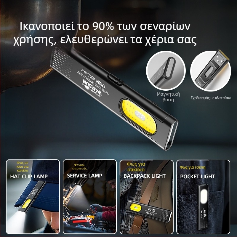 Wolson T7Pro φακός χειρός εξωτερικού χώρου, 10W, δέσμη 360°, εμβέλεια 100 m, σώμα από κράμα αλουμινίου