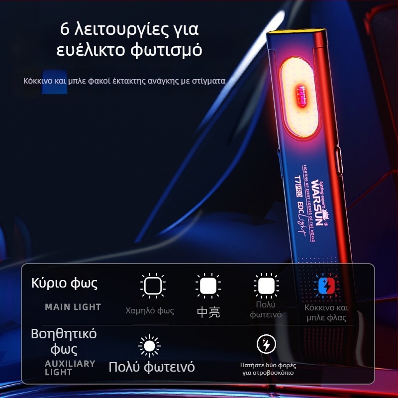 Wolson T7Pro φακός χειρός εξωτερικού χώρου, 10W, δέσμη 360°, εμβέλεια 100 m, σώμα από κράμα αλουμινίου