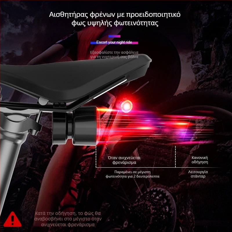 LED φανάρι ουράς ποδηλάτου με αισθητήρα, 2W, 300mAh, εμβέλεια έως 50 μ, προσαρμοσμένο λογότυπο