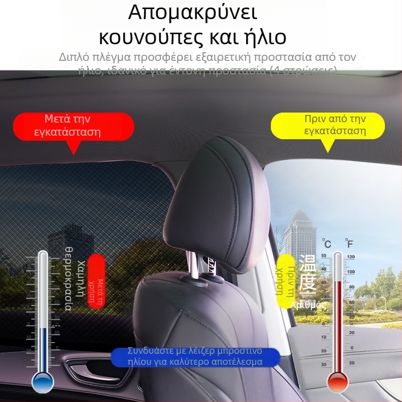 Αυτοκινητικό δίχτυ σκίασης παραθύρων με δίχτυ μύγων – αναπνέει, διαφανές, με κρεμαστή εγκατάσταση, εξατομικευμένη επεξεργασία