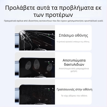 Προστατευτικό από tempered γυαλί για την κεντρική οθόνη Tesla Model 3/Y/YL και την πίσω οθόνη — 1 έτος εγγύηση