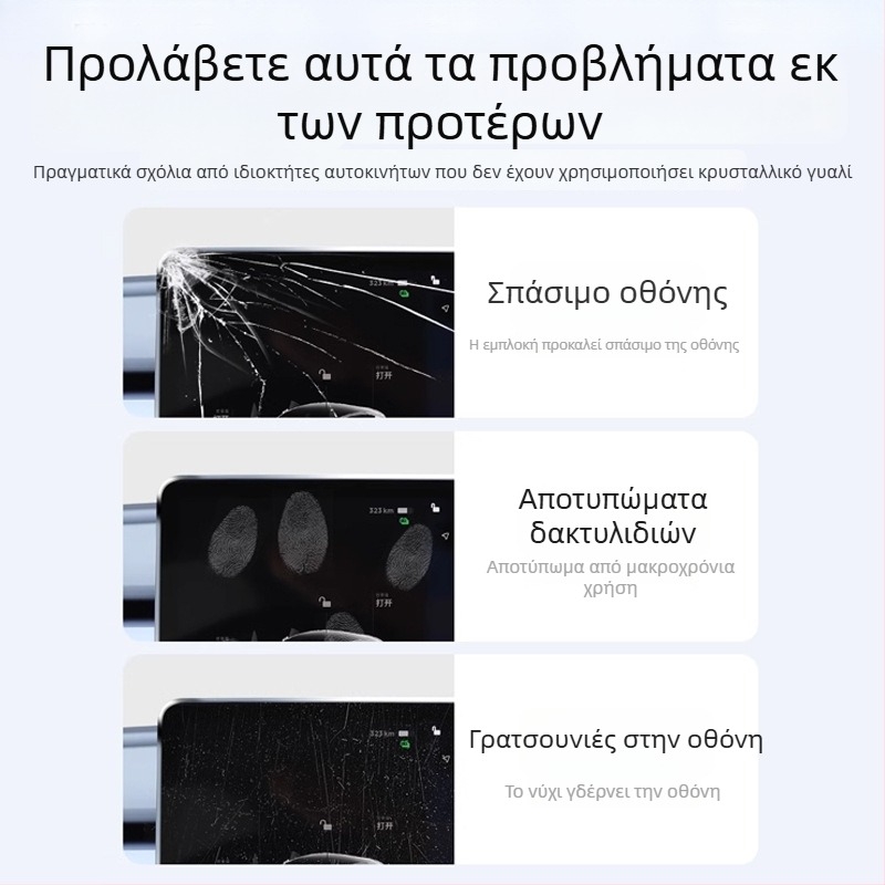 Προστατευτικό από tempered γυαλί για την κεντρική οθόνη Tesla Model 3/Y/YL και την πίσω οθόνη — 1 έτος εγγύηση