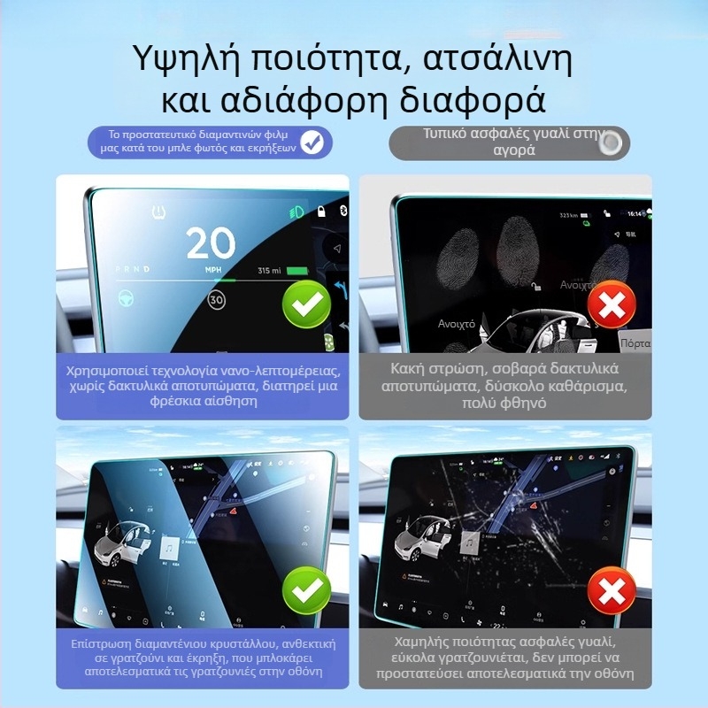 Προστατευτικό από tempered γυαλί για την κεντρική οθόνη Tesla Model 3/Y/YL και την πίσω οθόνη — 1 έτος εγγύηση