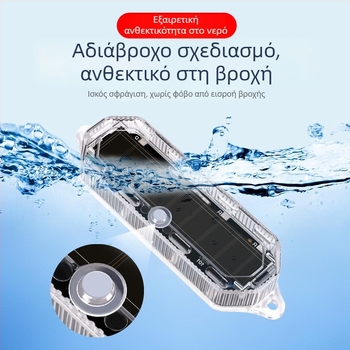 LED πίσω φως MS-040, ABS + PCB, καθολική συμβατότητα, Cool Galen