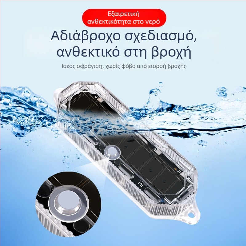 LED πίσω φως MS-040, ABS + PCB, καθολική συμβατότητα, Cool Galen