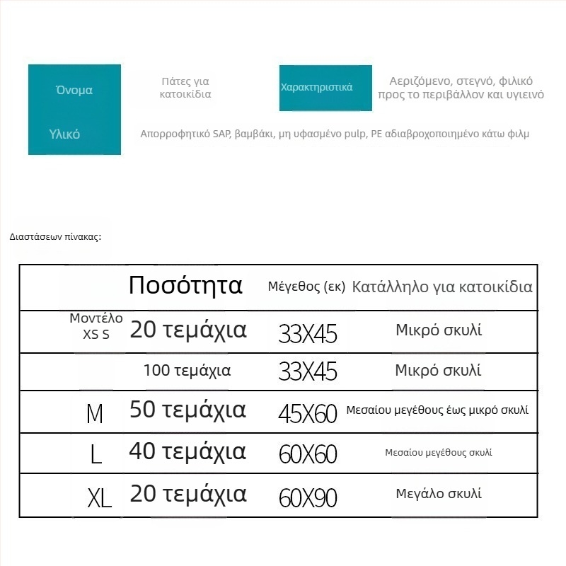 Μίας χρήσης πάνες για σκύλους και γάτες, 100 τεμάχια, μη υφαντό ύφασμα, απορροφητικά και εξουδετερωτικά οσμών