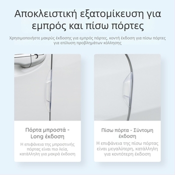 Shunwei PVC λωρίδα προστασίας πόρτας αυτοκινήτου – Καθολική εφαρμογή, προστασία από σύγκρουση και γρατσουνιές (Μάρκα: Shunwei; Υλικό: PVC; Μοντέλο: Λωρίδα προστασίας πόρτας; Συμβατότητα: Καθολική)