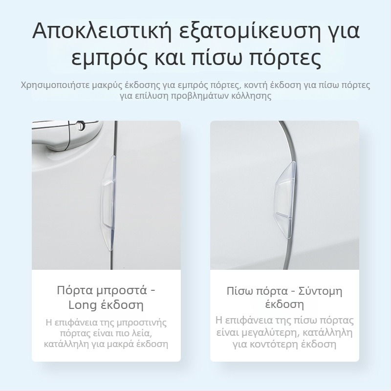 Shunwei PVC λωρίδα προστασίας πόρτας αυτοκινήτου – Καθολική εφαρμογή, προστασία από σύγκρουση και γρατσουνιές (Μάρκα: Shunwei; Υλικό: PVC; Μοντέλο: Λωρίδα προστασίας πόρτας; Συμβατότητα: Καθολική)