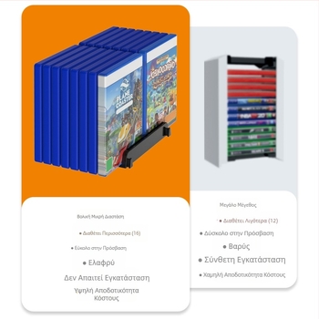 Στήριγμα αποθήκευσης δίσκων παιχνιδιών για PS5 Slim Pro, Xbox και Switch – Επιτραπέζιο ABS θήκη δίσκων με επέκταση