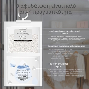 Κρεμαστή σακούλα απορρόφησης υγρασίας για ντουλάπες και κοιτώνες – άοσμη, ξήρανση και αφύγρανση, πακέτο 100 τεμάχια