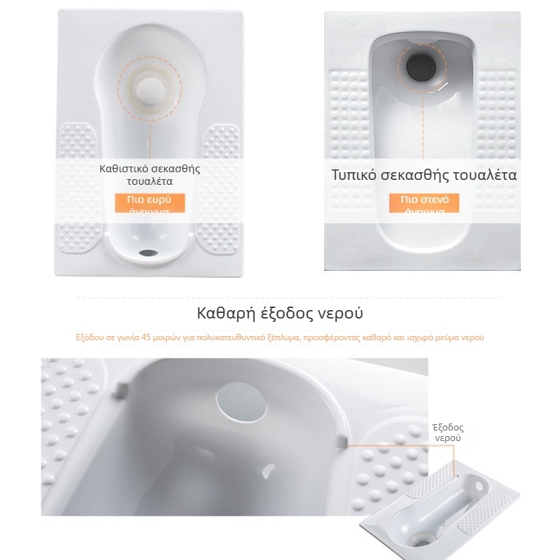 Πλαστική τουαλέτα για σκύψιμο, χωρίς δεξαμενή, χωρίς φράγμα νερού, ελάχιστη απόσταση φρεατίου 60 εκ, διάμετρος αποχέτευσης 100 εκ