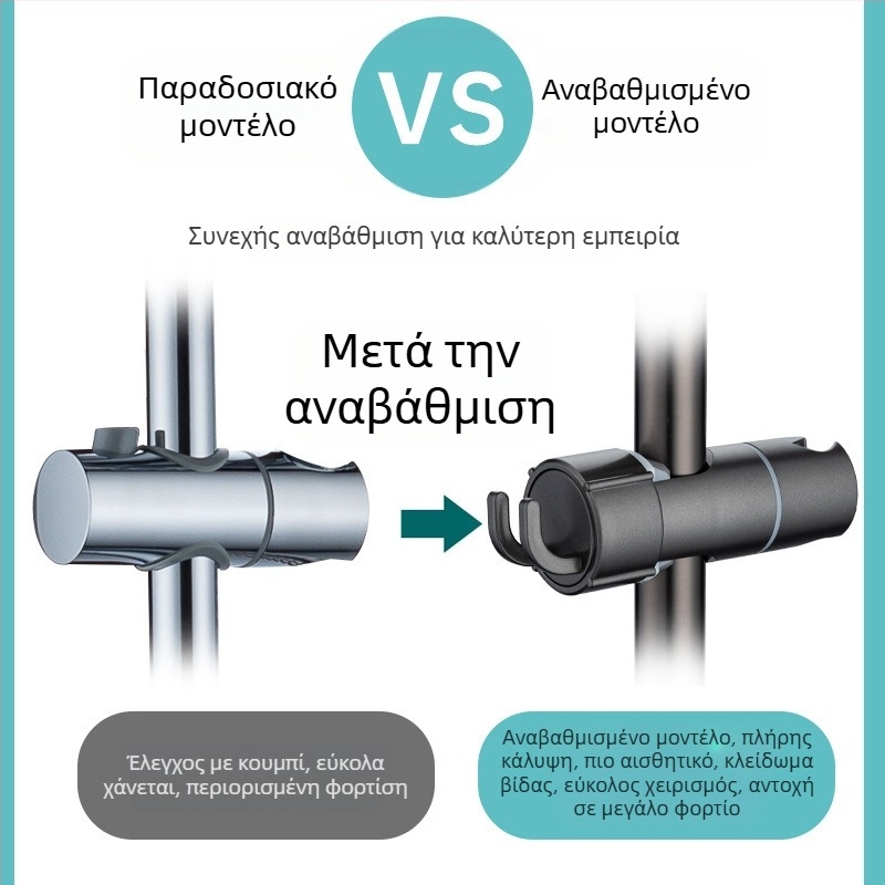 Θέση κεφαλής ντους με ρυθμιζόμενη L-μορφής ράβδο, πλαστικό, εγκατάσταση χωρίς διάτρηση, ενσωματωμένο ντους