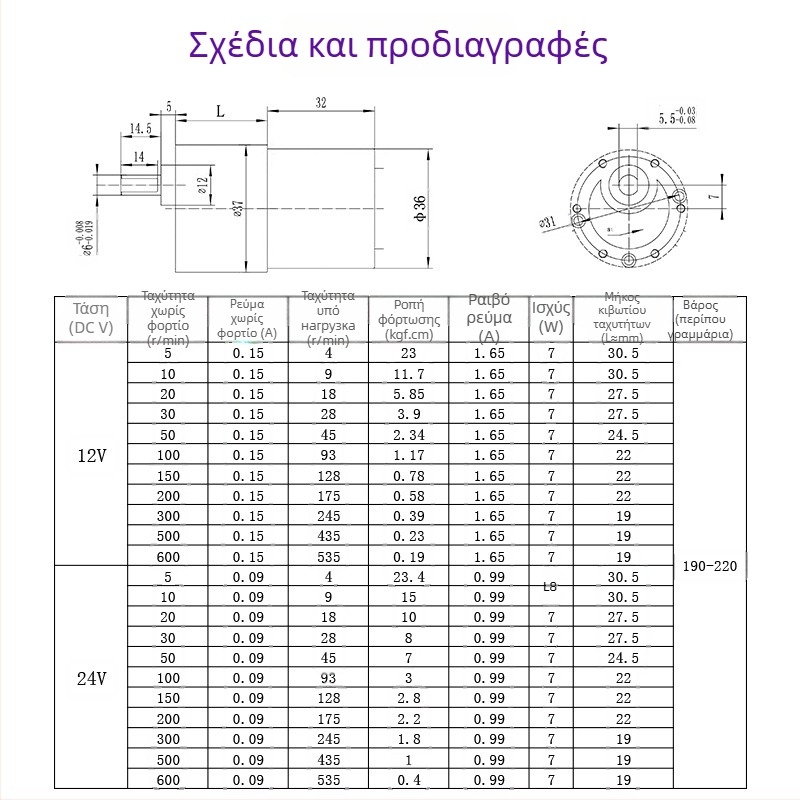 Μίνι μειωτήρας κινητήρας | Μικροκινητήρας | DC έως 36V | CE πιστοποιημένο