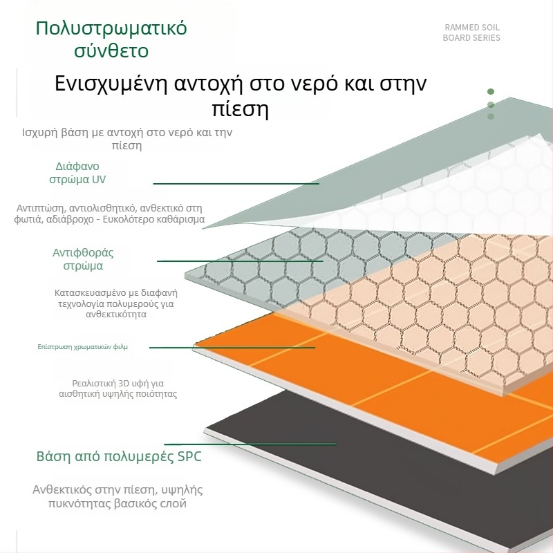 SPC πάνελ τοίχου – υλικό από πέτρινο πλαστικό, μοντέλο SPC wall panel, στυλ επίπεδο, μάρκα Praise blessings