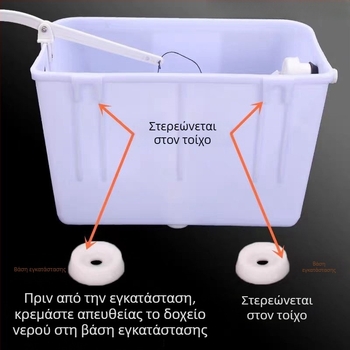 Χειροκίνητη δεξαμενή ξεπλύματος για τουαλέτες τύπου squat — PP υλικό, χειροκίνητος έλεγχος πλήμμυσης, αποχέτευση εδάφους, χωρητικότητα 3/6 L