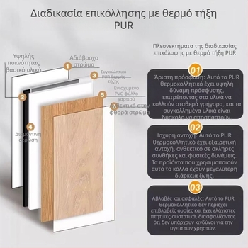 Πανελ τοίχου με φινίρισμα ξύλου και ίνες μπαμπού, άνθρακα μπαμπού; διακοσμητικό ενσωματωμένο πάνελ αντοχής σε κρούσεις; επίπεδο στυλ, νέο κινεζικό στυλ, μοντέρνος απλός