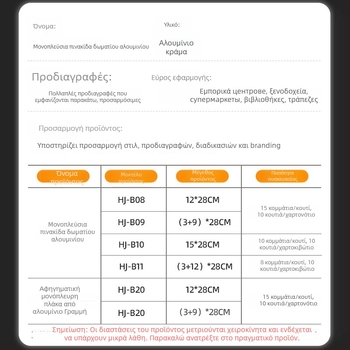 Μονοπλευρή πινακίδα τμήματος από κράμα αλουμινίου με αυλάκι, οριζόντια και κάθετη κενή πινακίδα πόρτας