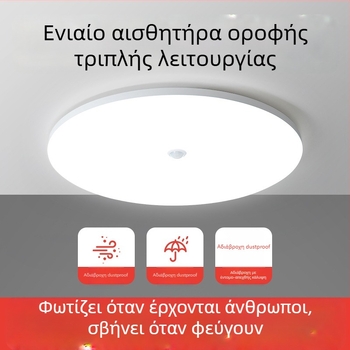 Φως οροφής (LED, αισθητήρας κίνησης, 220V, κάλυψη 10–15 τ.μ.)