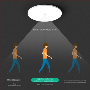 Φως οροφής (LED, αισθητήρας κίνησης, 220V, κάλυψη 10–15 τ.μ.)