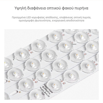Φως οροφής (LED, αισθητήρας κίνησης, 220V, κάλυψη 10–15 τ.μ.)