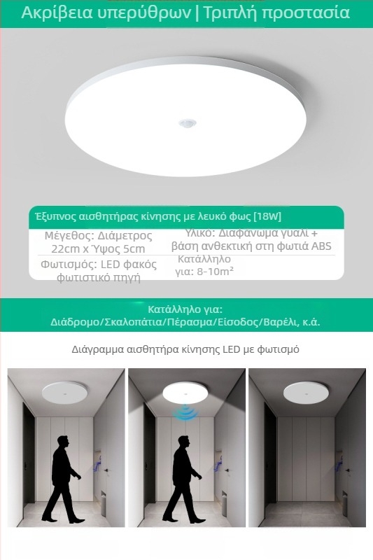 Φως οροφής (LED, αισθητήρας κίνησης, 220V, κάλυψη 10–15 τ.μ.)