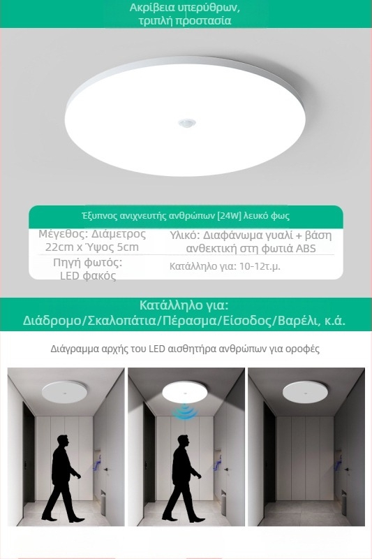 Φως οροφής (LED, αισθητήρας κίνησης, 220V, κάλυψη 10–15 τ.μ.)