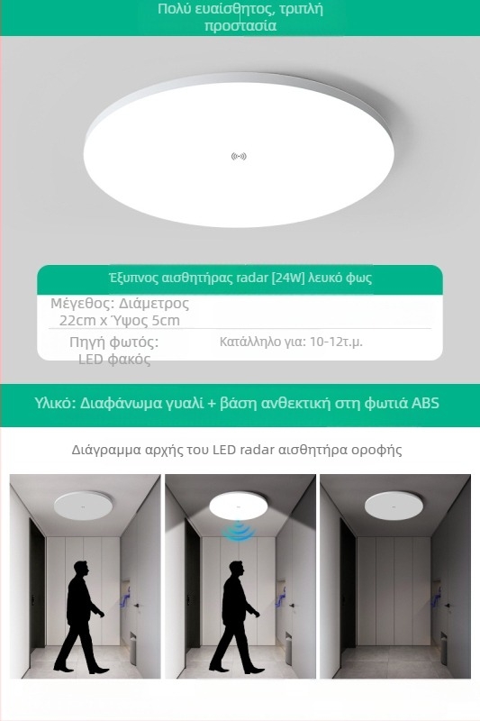 Φως οροφής (LED, αισθητήρας κίνησης, 220V, κάλυψη 10–15 τ.μ.)