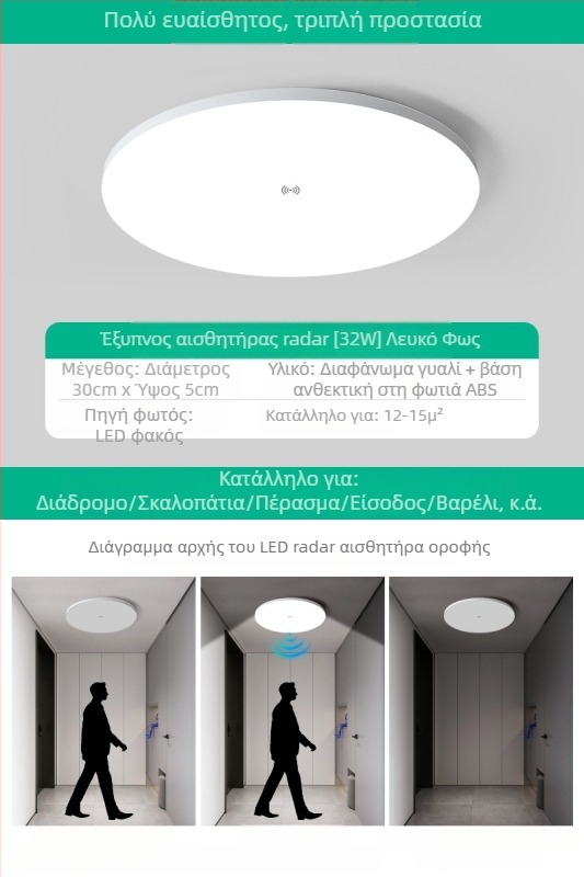 Φως οροφής (LED, αισθητήρας κίνησης, 220V, κάλυψη 10–15 τ.μ.)