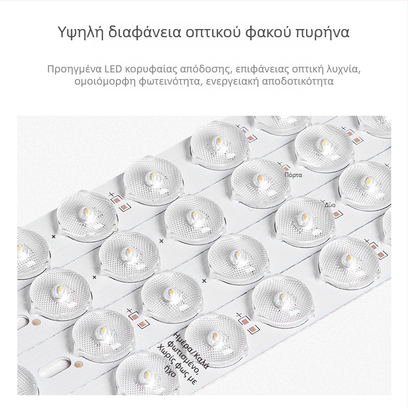 Φως οροφής (LED, αισθητήρας κίνησης, 220V, κάλυψη 10–15 τ.μ.)