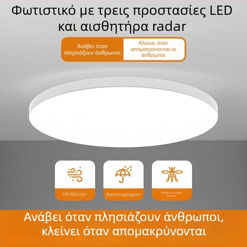 Οροφιακό φωτιστικό LED με αισθητήρα φωνής για διαδρόμους και σκάλες – 220V, κάλυψη 5-10 m², ανίχνευση κίνησης