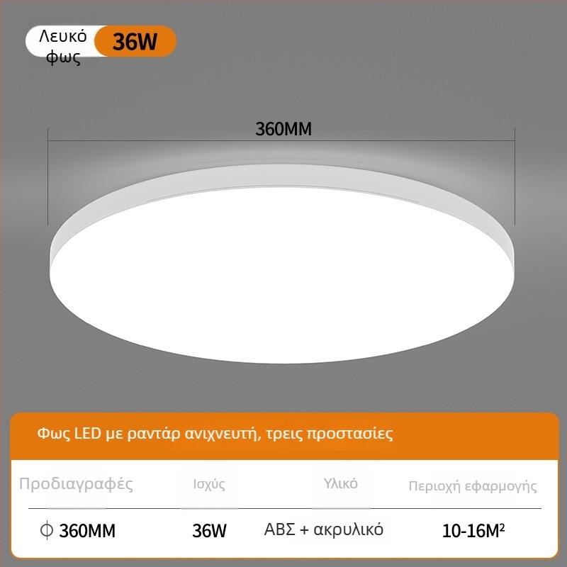 Οροφιακό φωτιστικό LED με αισθητήρα φωνής για διαδρόμους και σκάλες – 220V, κάλυψη 5-10 m², ανίχνευση κίνησης