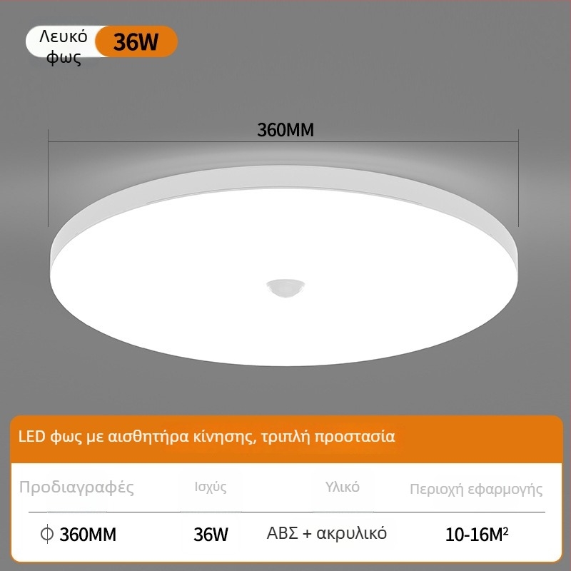 Οροφιακό φωτιστικό LED με αισθητήρα φωνής για διαδρόμους και σκάλες – 220V, κάλυψη 5-10 m², ανίχνευση κίνησης