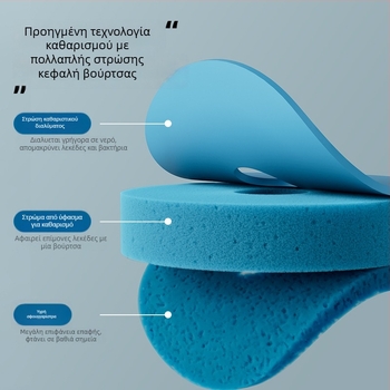 Μίας χρήσης βούρτσα τουαλέτας με σετ κεφαλών αντικατάστασης, για τοίχο-μοντάρισμα και για τουαλέτες τύπου squat (Μάρκα Wanben; Υλικό: Πλαστικό; Διαμόρφωση επεξεργασίας: Ναι; Εκτύπωση λογοτύπου: Ναι; Ιδιωτική ετικέτα: Ναι)