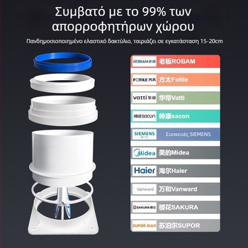 Μονόδρομη βαλβίδα ελέγχου για κουζίνα και μπάνιο, πλαστικό, μοντέρνος μινιμαλιστικός σχεδιασμός