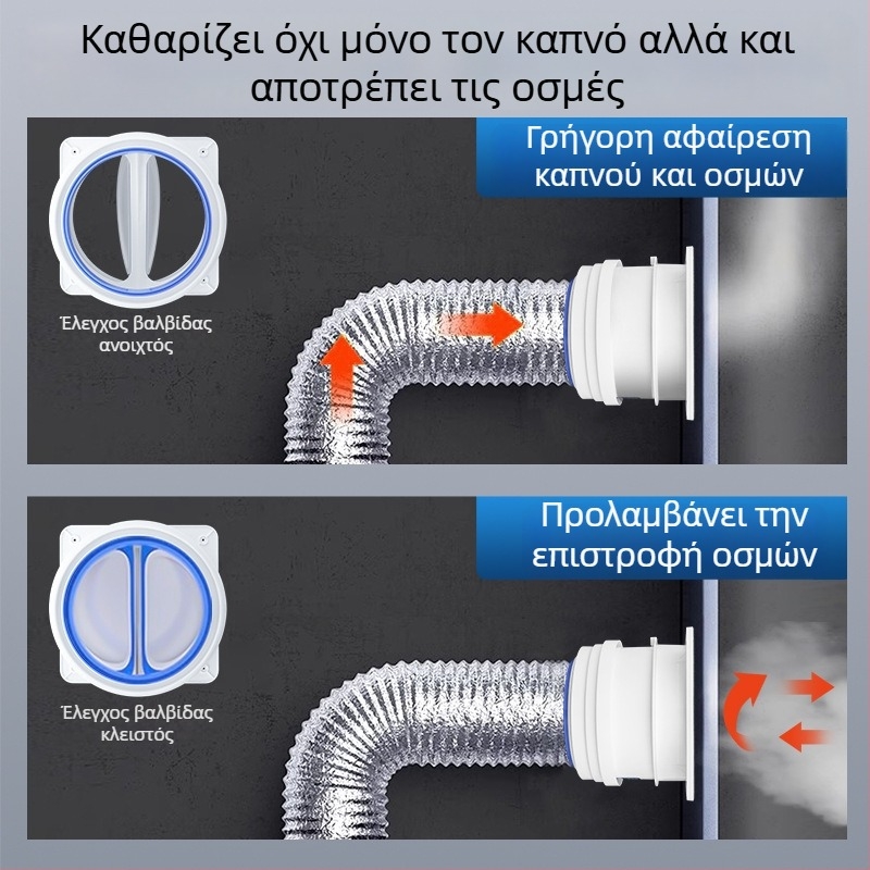 Μονόδρομη βαλβίδα ελέγχου για κουζίνα και μπάνιο, πλαστικό, μοντέρνος μινιμαλιστικός σχεδιασμός