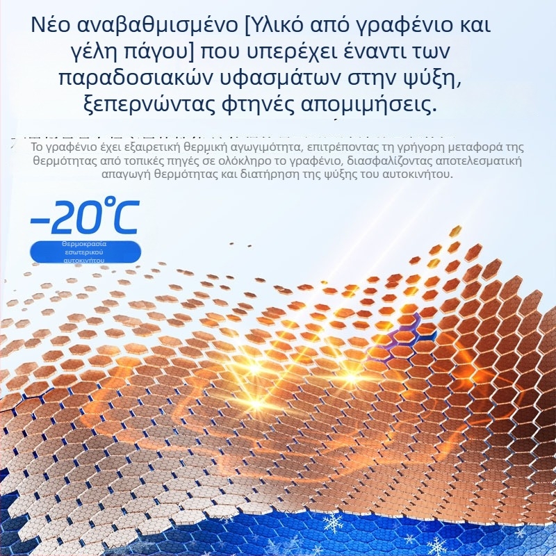 Tesla graphene sunshade για οροφή, εγκατάσταση με κλικ, μάρκα Honglin