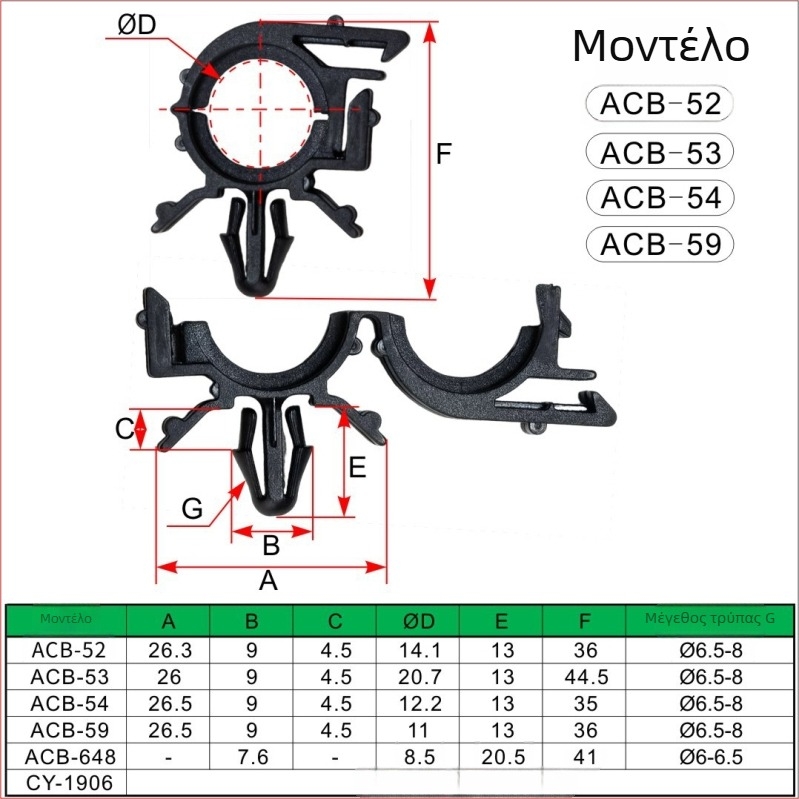 Κλιπ καλωδίων κινητήρα αυτοκινήτου για σωληνάκια λαδιού και νερού – στηρίγμα καλωδίων, Changxing Yao