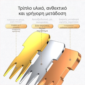 Cat6 Gigabit RJ45 Crystal Head συνδετήρας δικτύου - 100 τεμάχια/κουτί - Μη θωρακισμένος 8P8C
