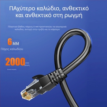 Καλώδιο Ethernet CAT6A, Twisted Pair, Crystal Head συνδετήρες, PVC μόνωση, OEM επεξεργασία, αδειοδοτημένη ιδιωτικής ετικέτας